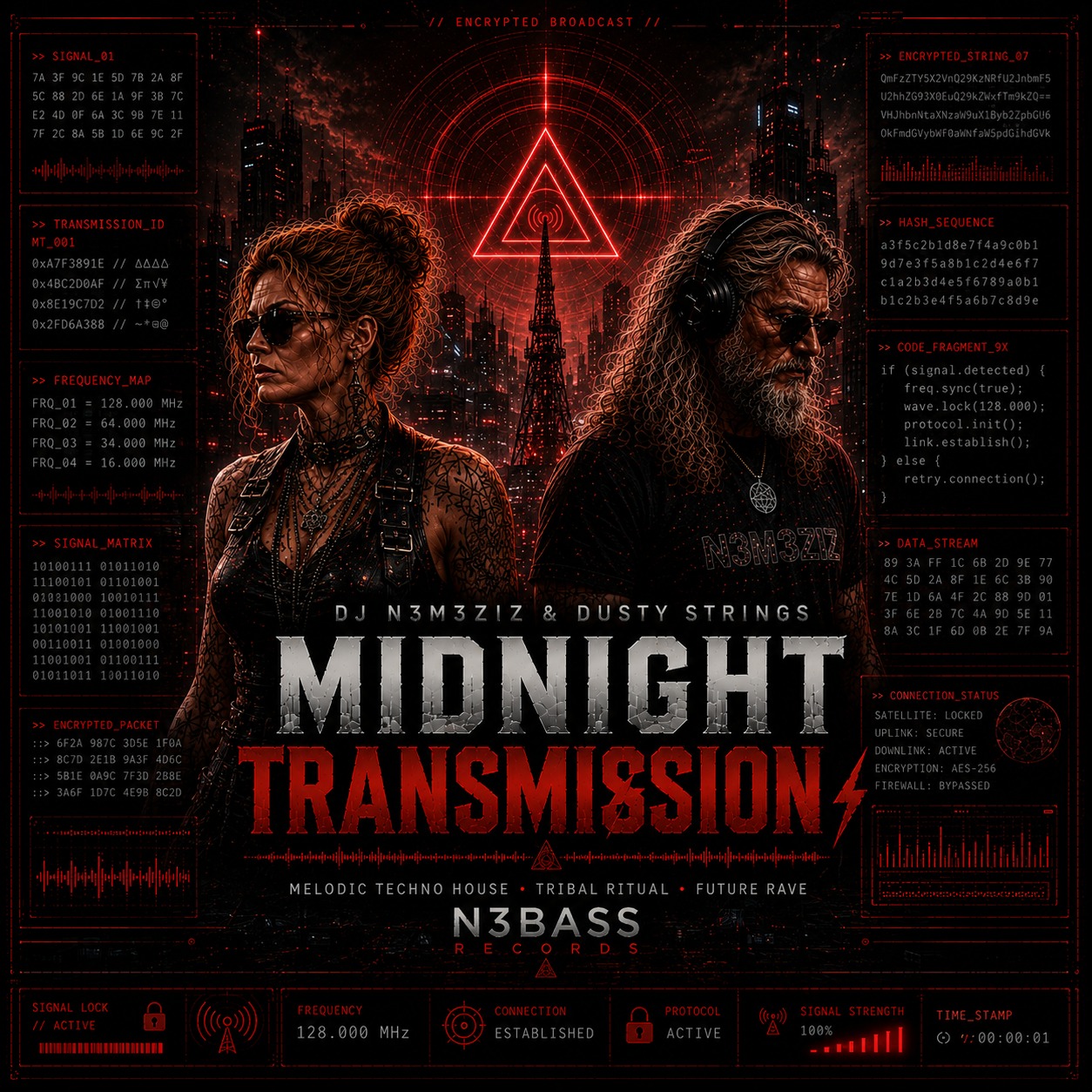 Cover of Midnigh Ttransmission